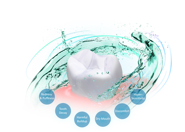 The Science Behind Your Smile